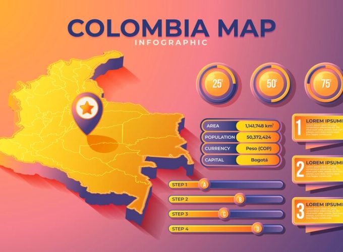 infografia-mapa-colombia-isometrica_23-2148776532